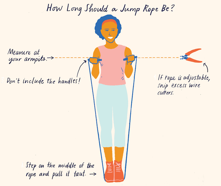 How-Long-Should-a-Jump-Rope-Be-infographic.jpg
