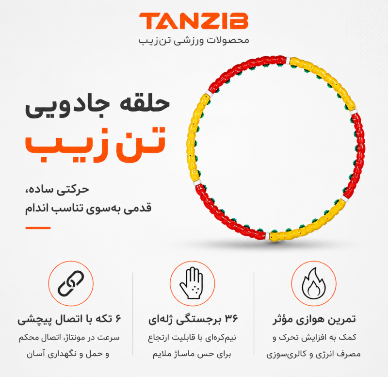 حلقه لاغری هولاهوپ تن زیب - مدل جادویی پیچشی | تن زیب اینفوگرافی-حلقه-جادویی