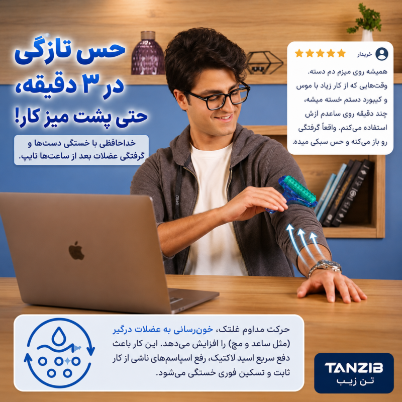پکیج اسپای خانگی تنزیب (ماساژور صورت و فولبادی غلتکی) | تن زیب پکیج اسپای خانگی تنزیب (ماساژور صورت و فولبادی غلتکی)