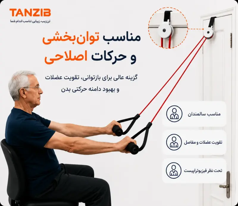 کش ورزشی CX قرقره ای تنزیب (در دو مقاومت) | تن زیب توانبخشی-کش-قرقره-ای