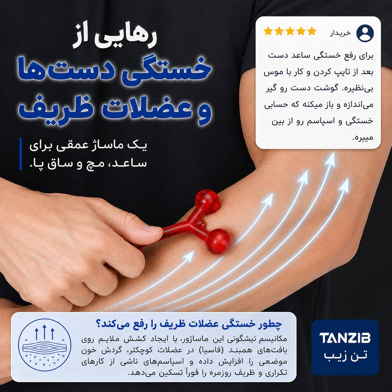 ماساژور صورت و بدن تن زیب مدل نیشگونی