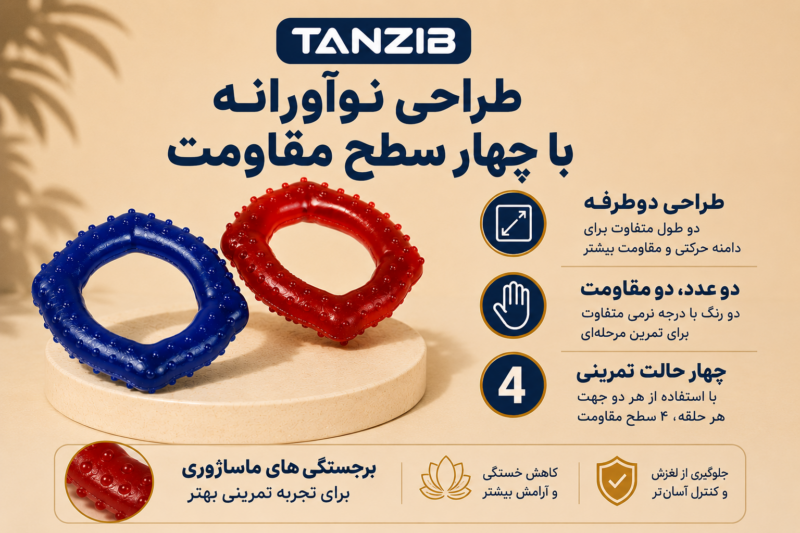 حلقه تقویت کننده مچ دست تن زیب دو عددی | تن زیب حلقه تقویت کننده مچ دست تن زیب دو عددی