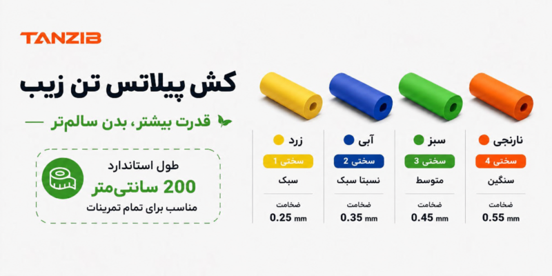 کش پیلاتس 2 متری تنزیب (در ۴ مقاومت) | تن زیب اینفوگرافی-رنگبندی-کش-پیلاتس