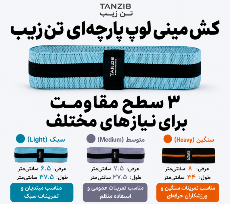 کش مینی لوپ پارچهای تنزیب (در 3 مقاومت) | تن زیب اینفوگرافی-کش-مینی-لوپ-پارچه-ای