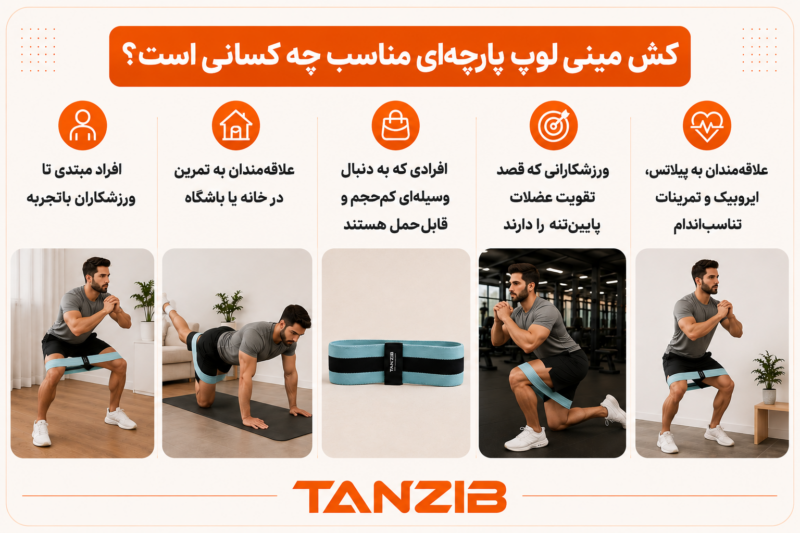 کش مینی لوپ پارچهای تنزیب (در 3 مقاومت) | تن زیب کش مینی لوپ پارچهای تنزیب (در 3 مقاومت)