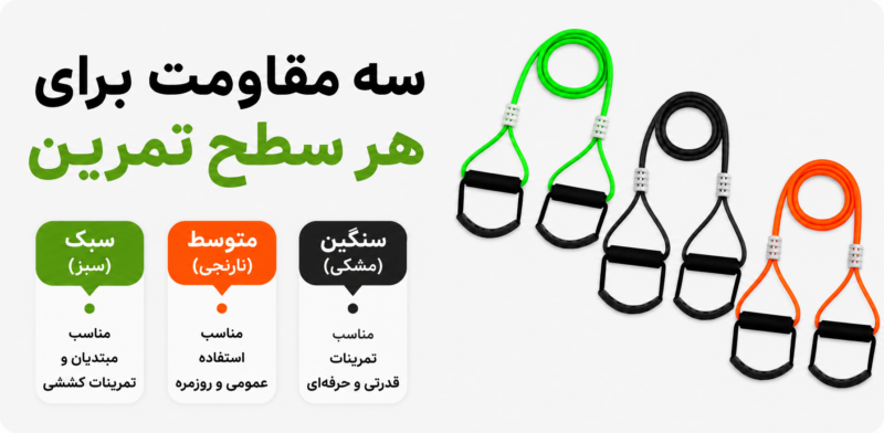 مقاومت-کش-های-کراس-فیت