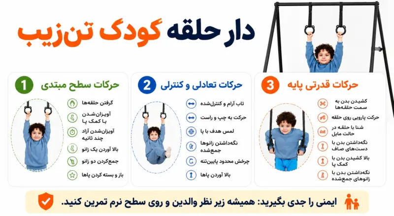 دار حلقه کودک تنزیب - (حلقه ژیمناستیک کودک) | تن زیب دار حلقه کودک تنزیب - (حلقه ژیمناستیک کودک)
