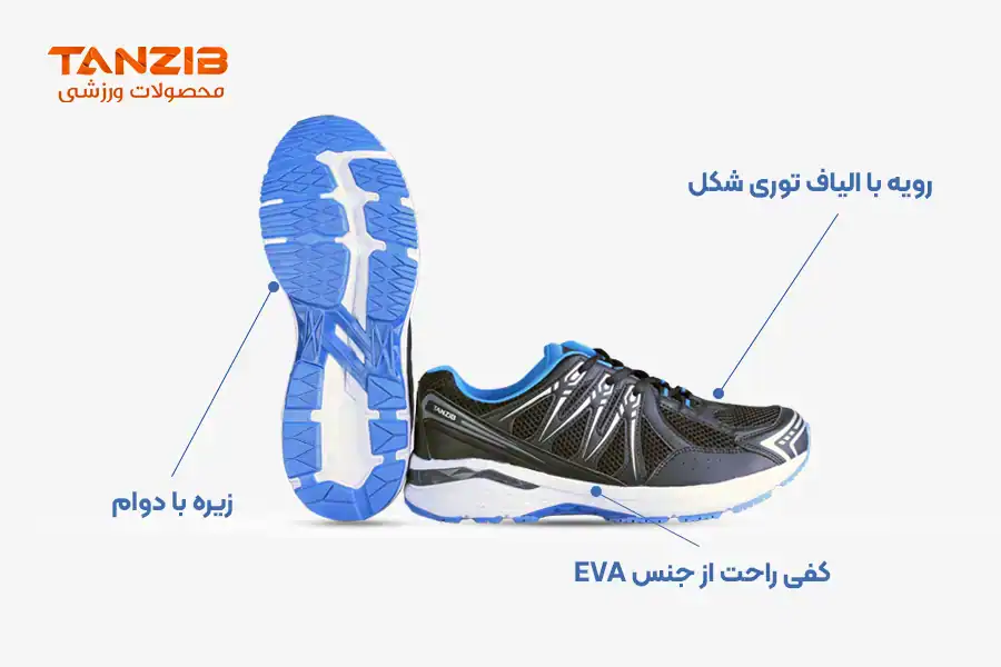 اجزای کفش پیاده روی و رانینگ