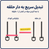 اینفوگرافی تبدیل سریع بارفیکس کودک ب دار حلقه توضیح قابلیت تبدیل بارفیکس کودک به دار حلقه