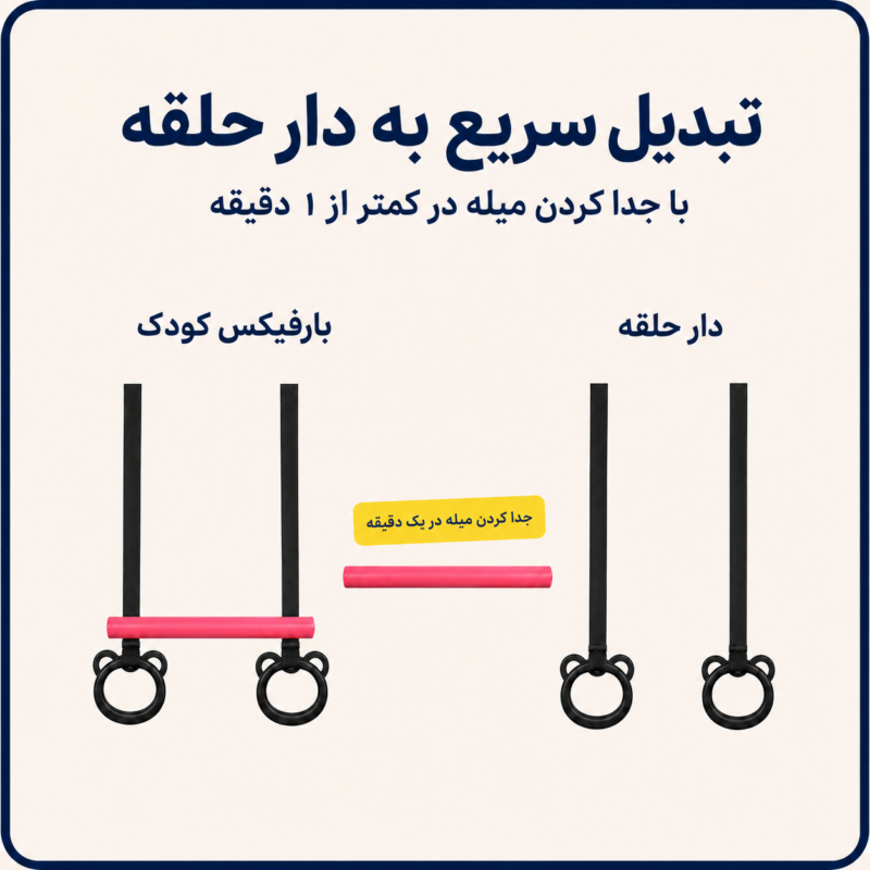 بارفیکس کودک دسته دار تنزیب - با مغزی فلزی محکم | تن زیب توضیح قابلیت تبدیل بارفیکس کودک به دار حلقه