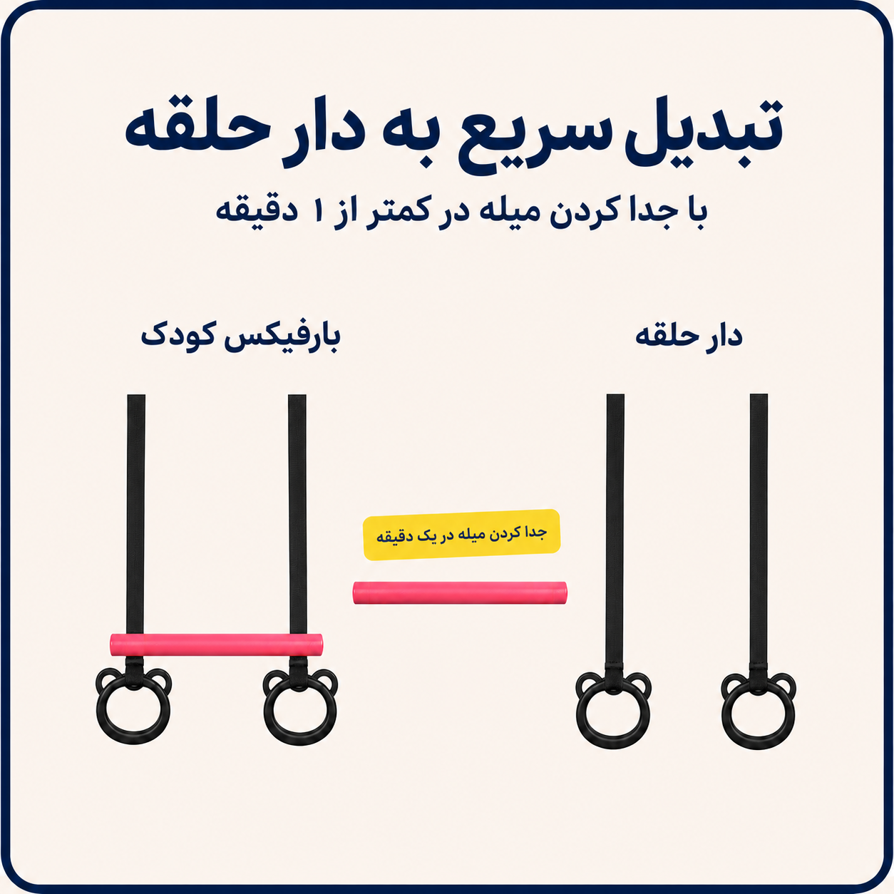 اینفوگرافی تبدیل سریع بارفیکس کودک ب دار حلقه توضیح قابلیت تبدیل بارفیکس کودک به دار حلقه