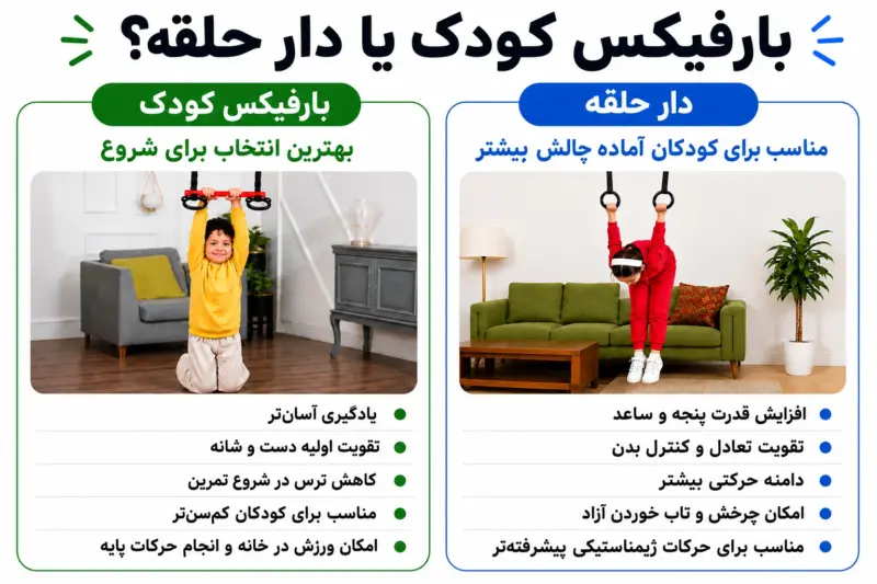 بارفیکس کودک دسته دار تن‌زیب - با مغزی فلزی محکم