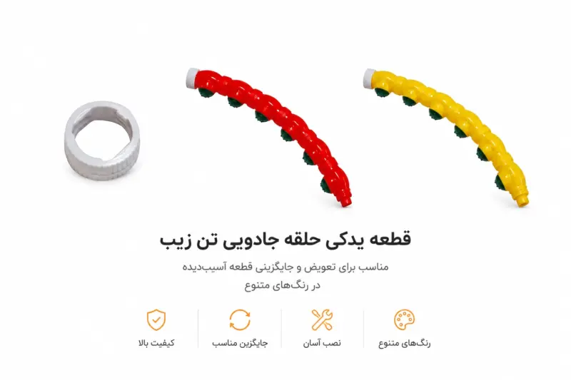 قطعات یدکی حلقه لاغری (هولاهوپ) جادویی پیچشی تن زیب | تن زیب بنر-قطعات-یدکی حلقه جادویی